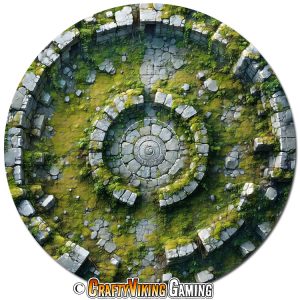 Objective Markers